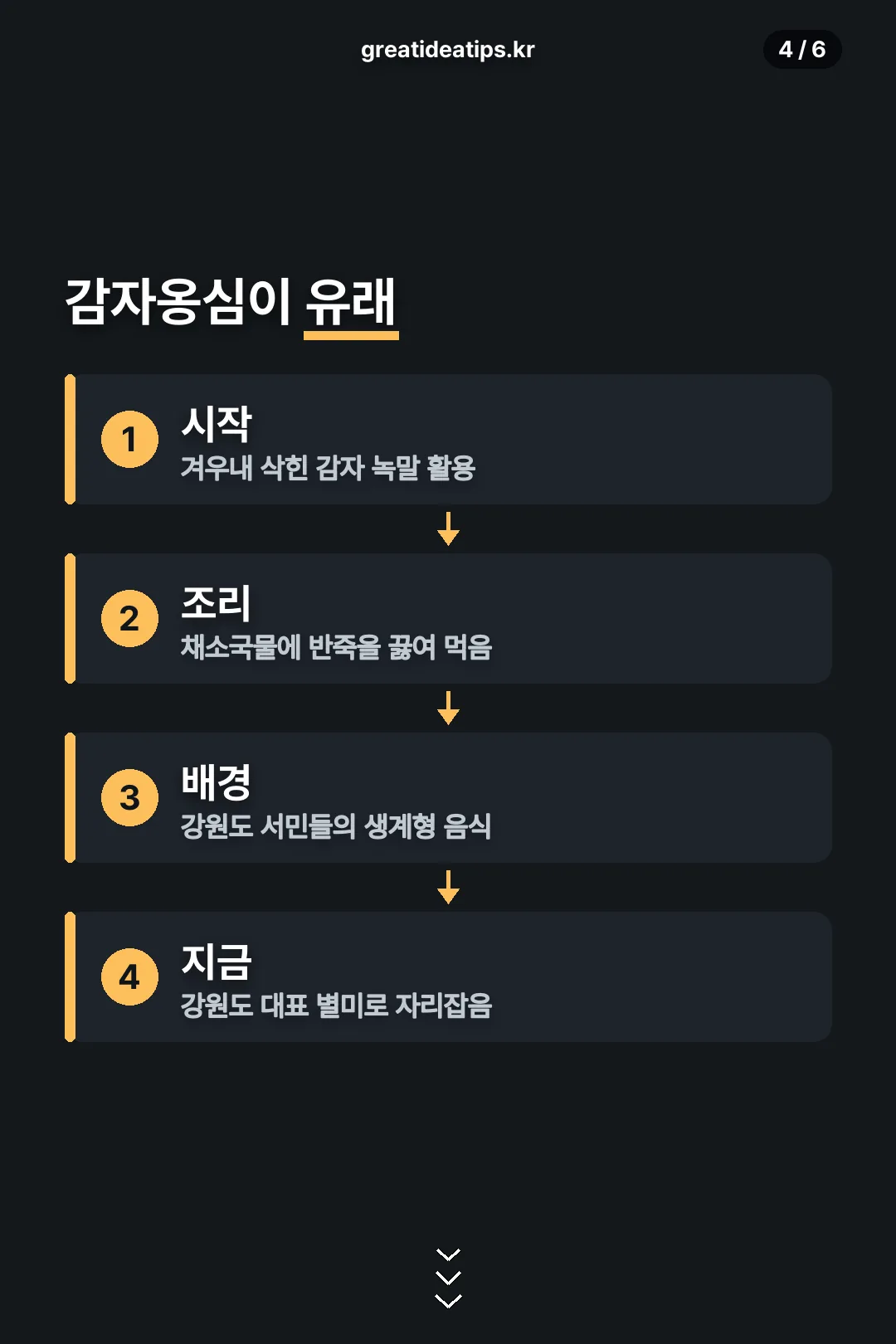 감자옹심이 유래