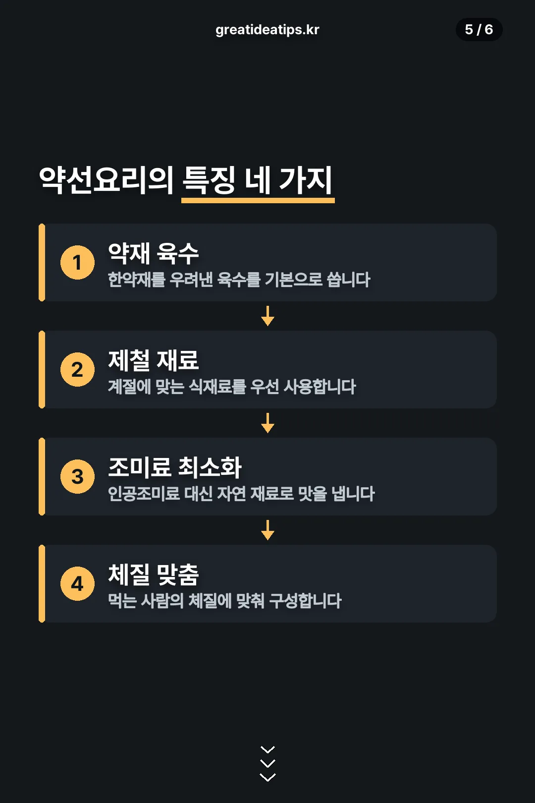 약선요리 특징 네 가지