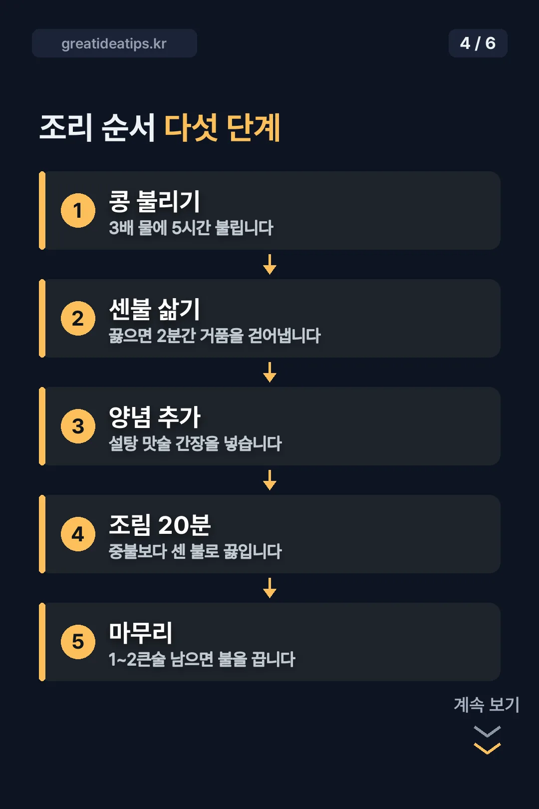 조리 순서 다섯 단계