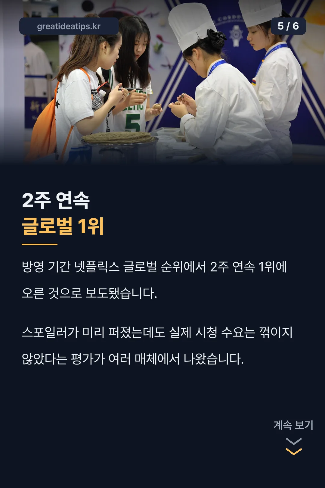 글로벌 2주 연속 1위