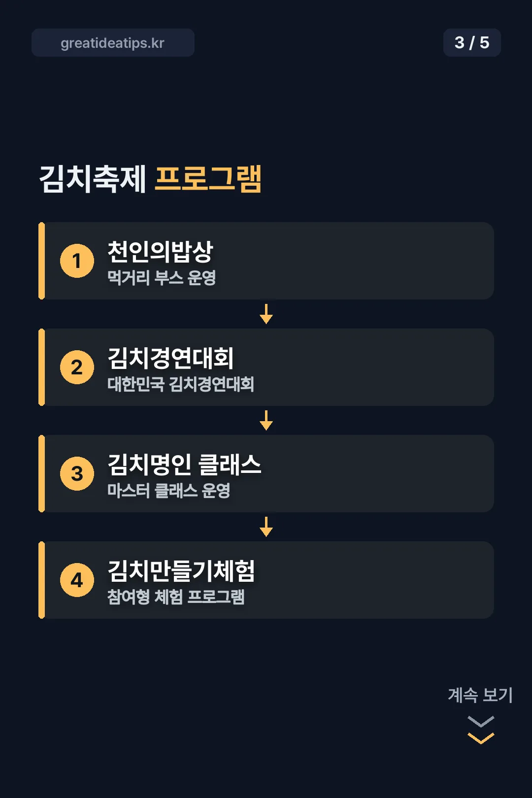 메인 프로그램