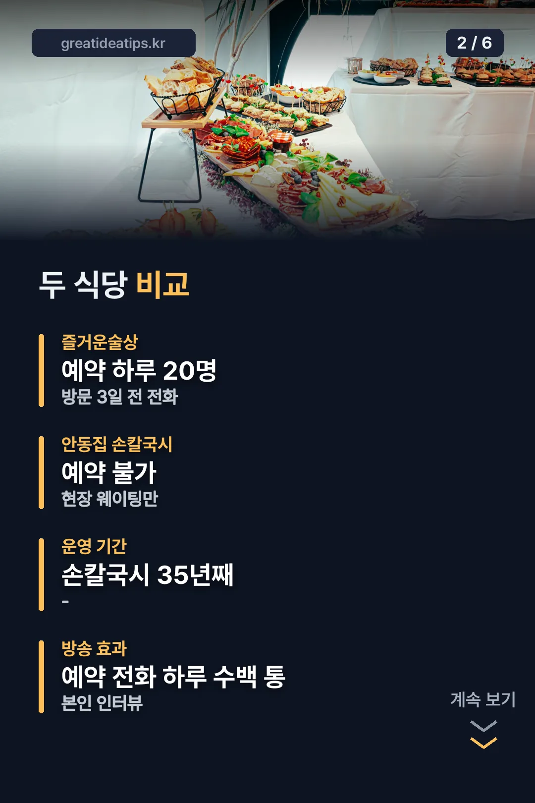 두 식당 비교