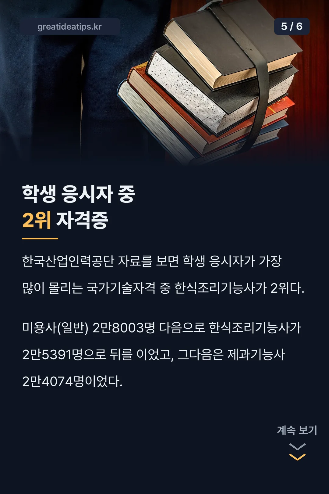 학생 응시자 순위 2위