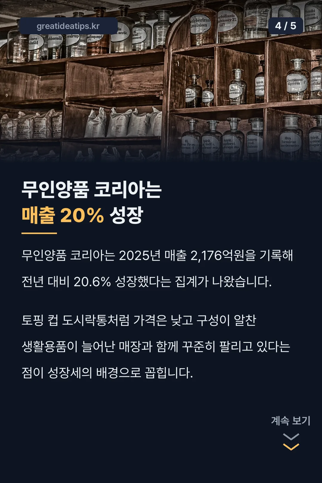 무인양품 코리아는 매출 20% 성장